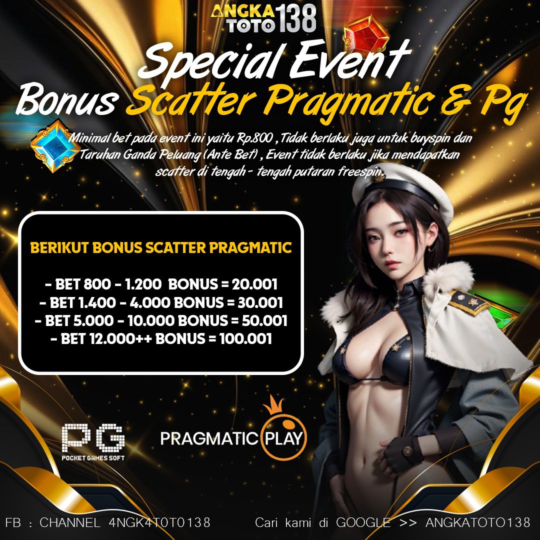 ANGKATOTO # Demo Slot Online Tergacor Tanpa Batas Terpopuler Hari Ini - WooCommerce eCommerce